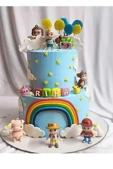 Cocomelon Theme Cake